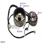 Génératrice GENERIC