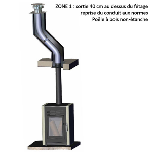 Kit fumisterie 150 mm pour poêle à bois NON ÉTANCHE avec récupération de conduit aux normes ZONE 1 20251054 Pièce détachée SWAP-europe.com
