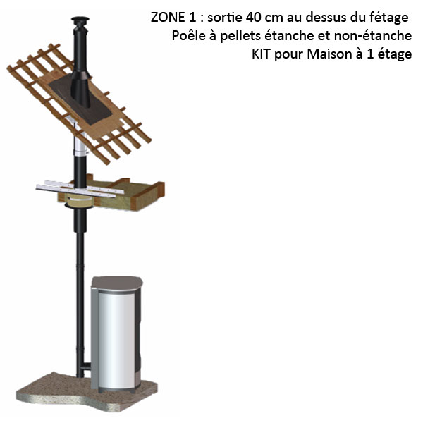 Kit fumisterie raccordement émaillé diam 80 évacuation fumées diam 100 création de conduit ZONE 1 Etage 20266062 Spare part SWAP-europe.com